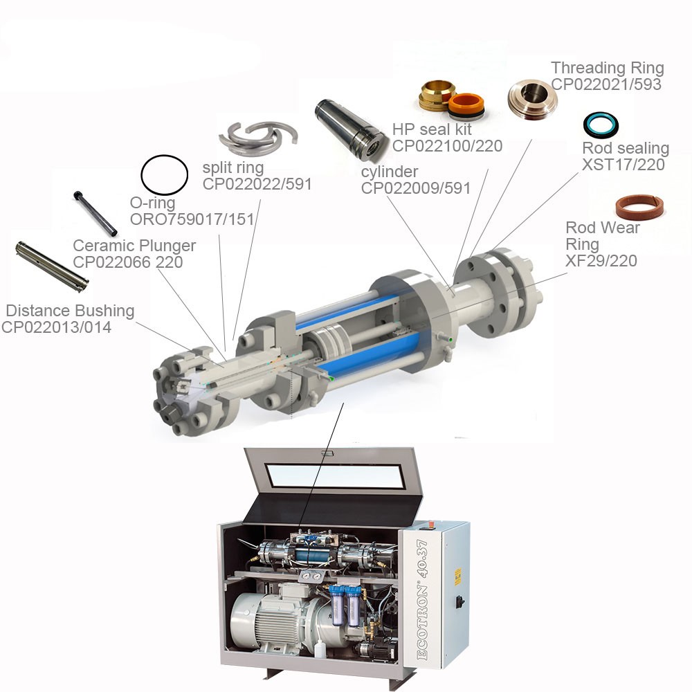 Zylinder-CP022009-591 Zylinder-CP022009-591